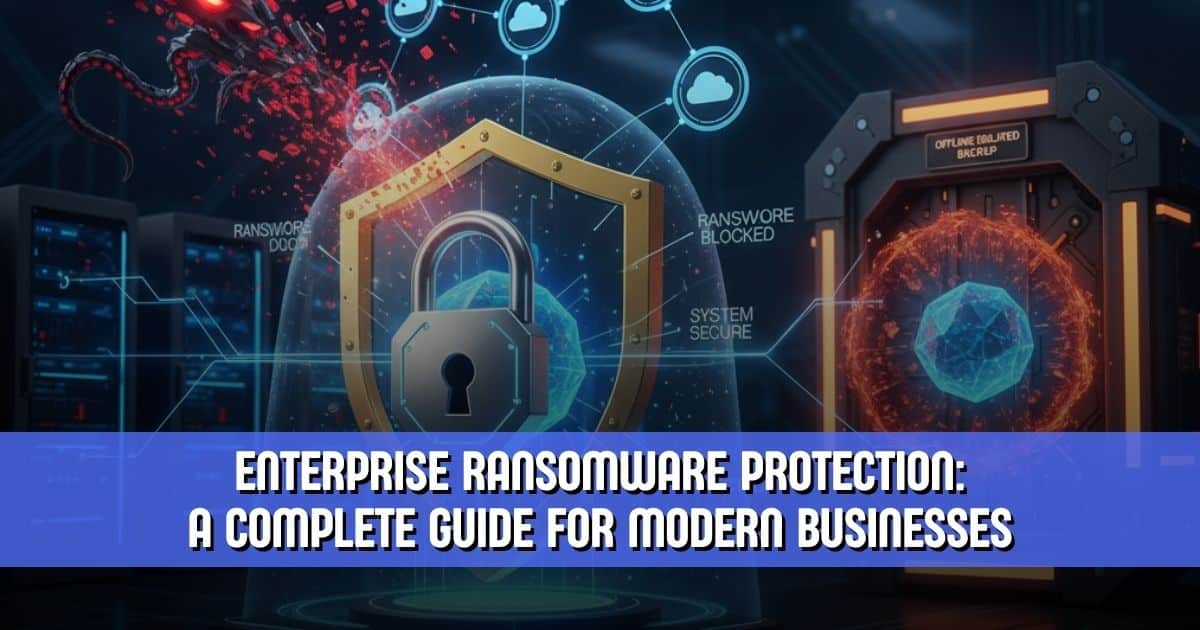 Secure enterprise ransomware protection, backup and recovery.