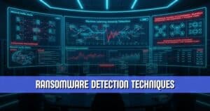 Security operations center deploying ransomware detection techniques using EDR, machine learning, and SIEM tools.